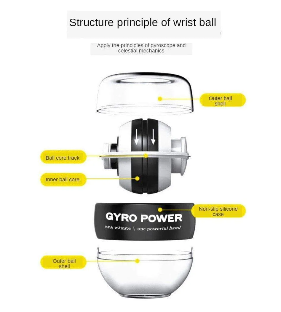 Power Ball Wrist Exerciser